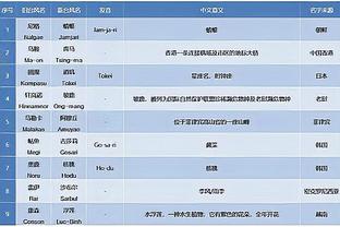 陈钊：青岛西海岸冲超是惊喜 从来不欠薪&也没人搞乱七八糟的东西