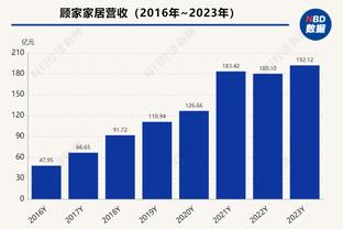 巴黎1亿镑砸吉马良斯？罗马诺：还没具体谈判，他是纽卡关键球员